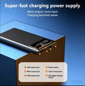 20000mAh Portable Charger Power Bank | 66W Super Fast Charging | LCD Display | Dual USB + USB-C