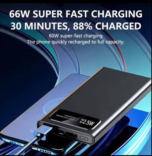 20000mAh Portable Charger Power Bank | 66W Super Fast Charging | LCD Display | Dual USB + USB-C